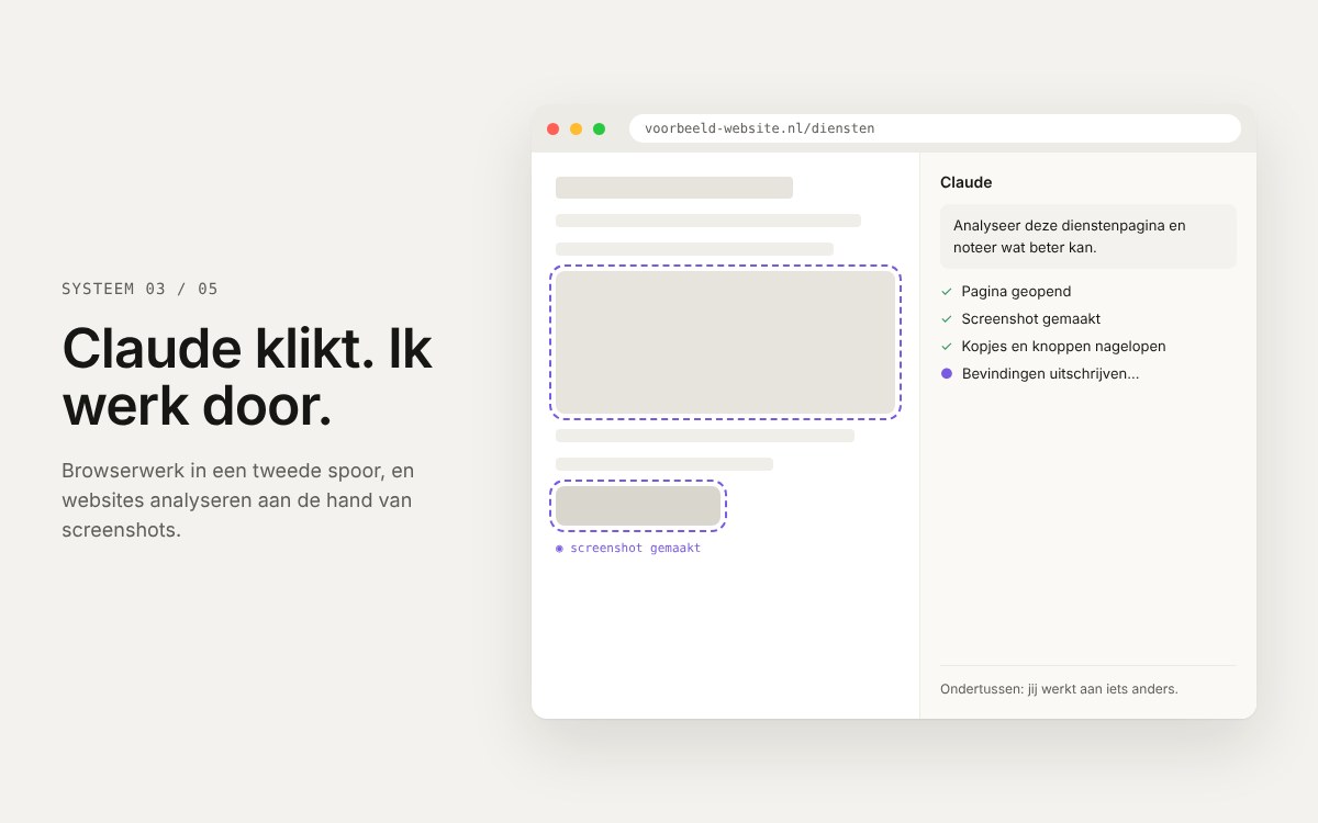 Claude in Chrome analyseert een website terwijl de marketeer aan iets anders werkt