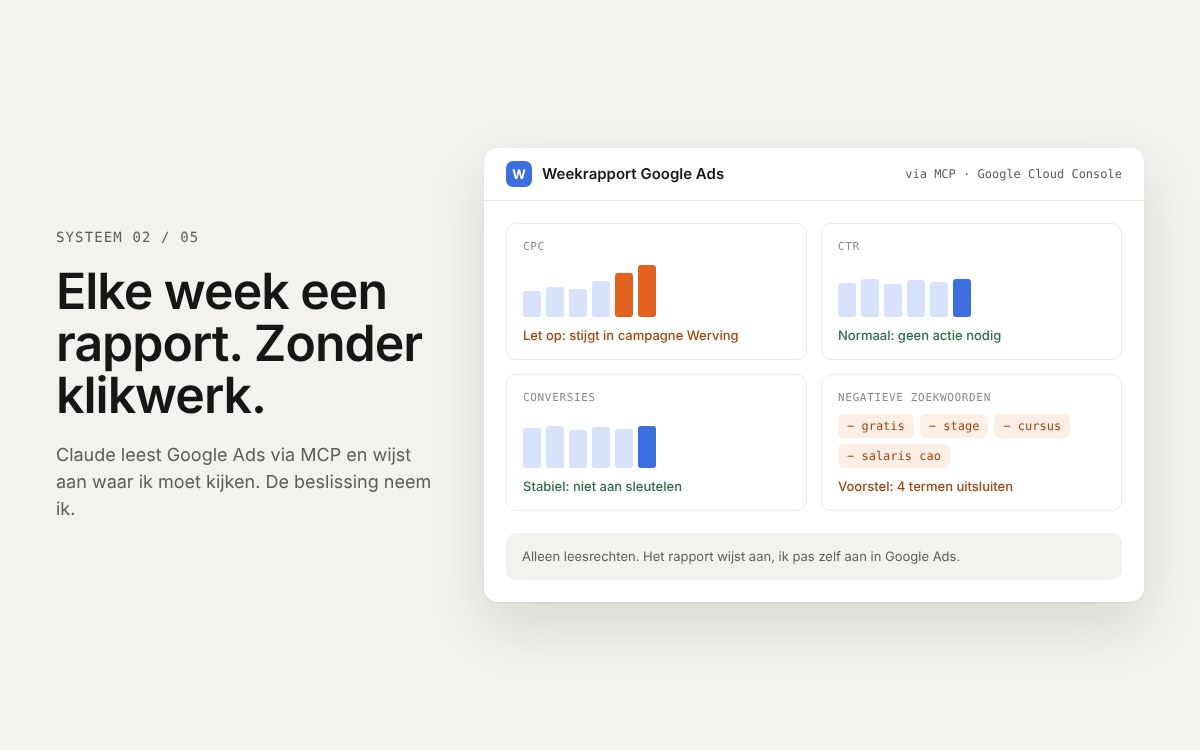 Een weekrapport uit Google Ads met CPC, CTR, conversies en voorstellen voor negatieve zoekwoorden