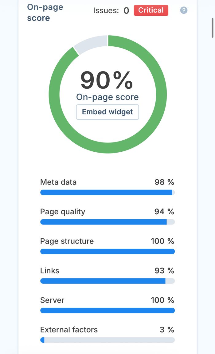 Seobility-scan met een on-page score van 90 procent en nul problemen